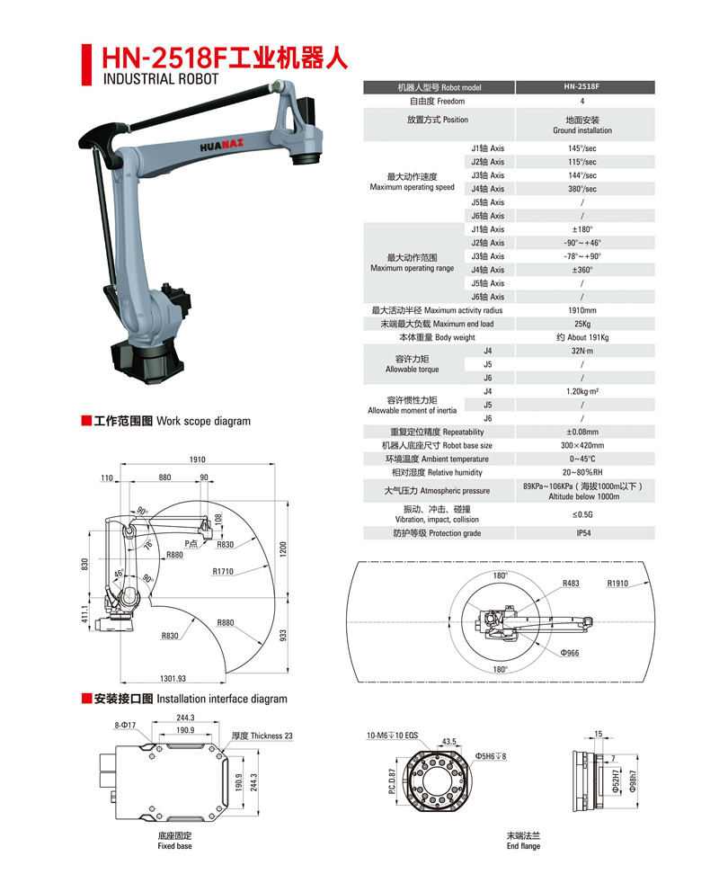 HN-2518F工業機器人